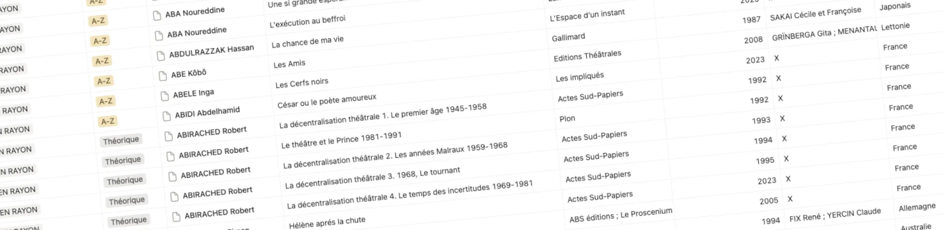 Catalogue
